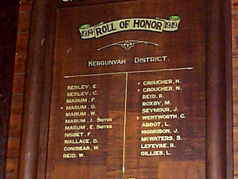 Kergunyah District Honor Roll (First World War)