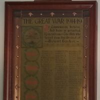 Mt Barker & District Honour Roll (WW1)