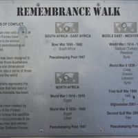 Parkes War Memorial Hill Remembrance Walk