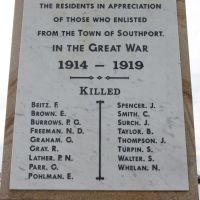 Southport War Memorial World War I Roll of Honour
