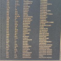 Beechworth War Memorial