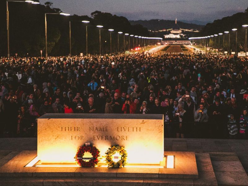 Anzac day 2019