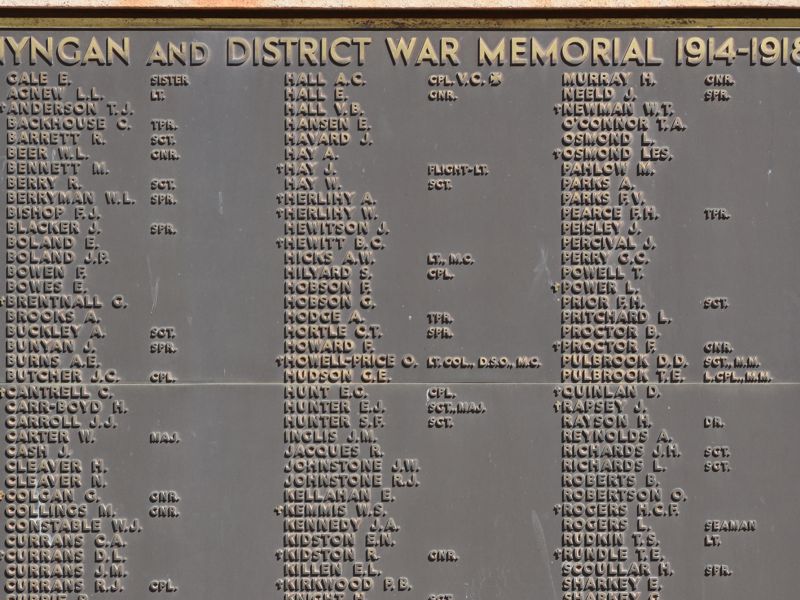 The Nyngan and District First World War Roll of Honour
