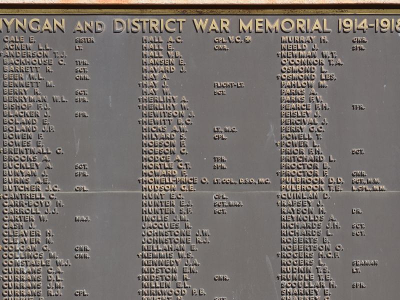 The Nyngan and District First World War Roll of Honour