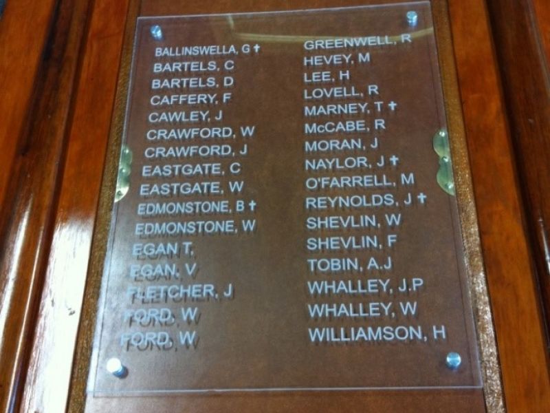 Honour Roll