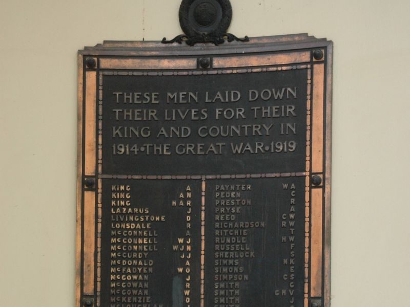 Honour roll