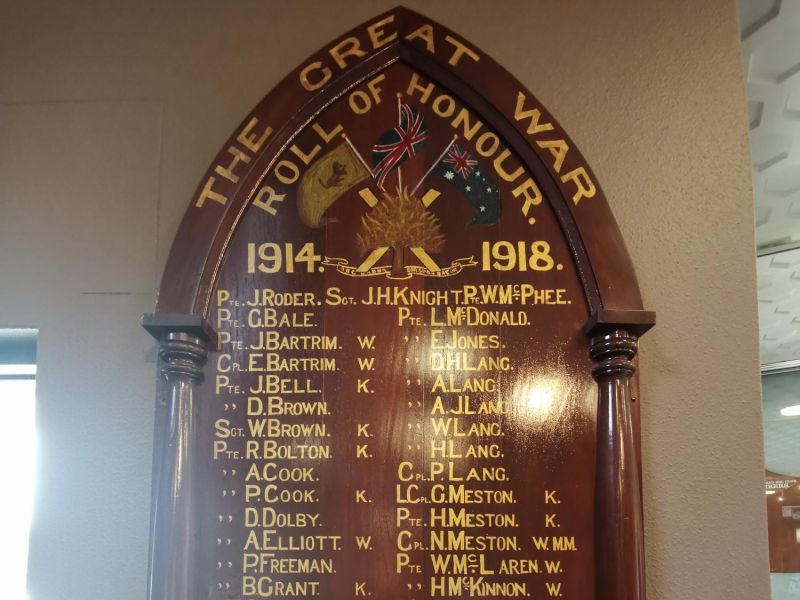 Honour roll