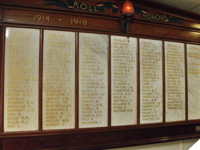 Parkes Roll of Honour