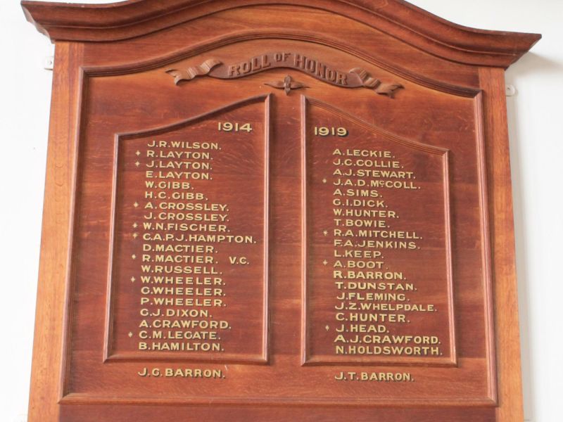 St Andrew's Church Roll of Honor 1914-1919