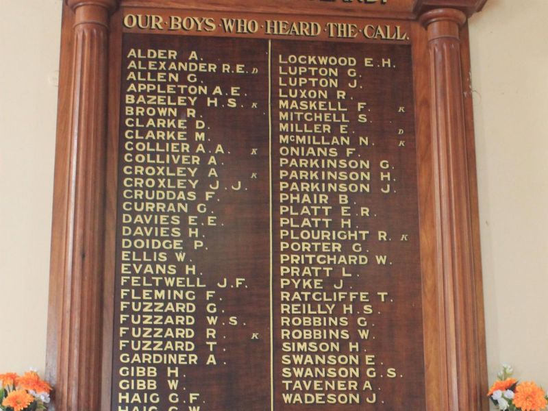 All Saints Church of England WW1 Honour Board