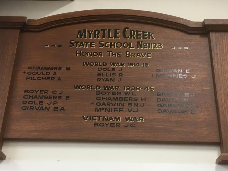 Myrtle Creek State School No 1123