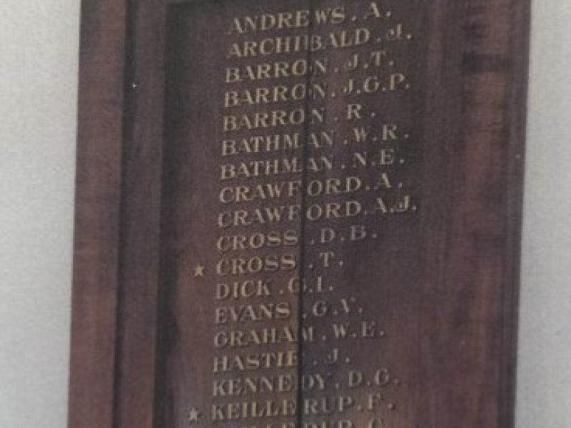 Toolamba Honour Roll 1914 - 1919