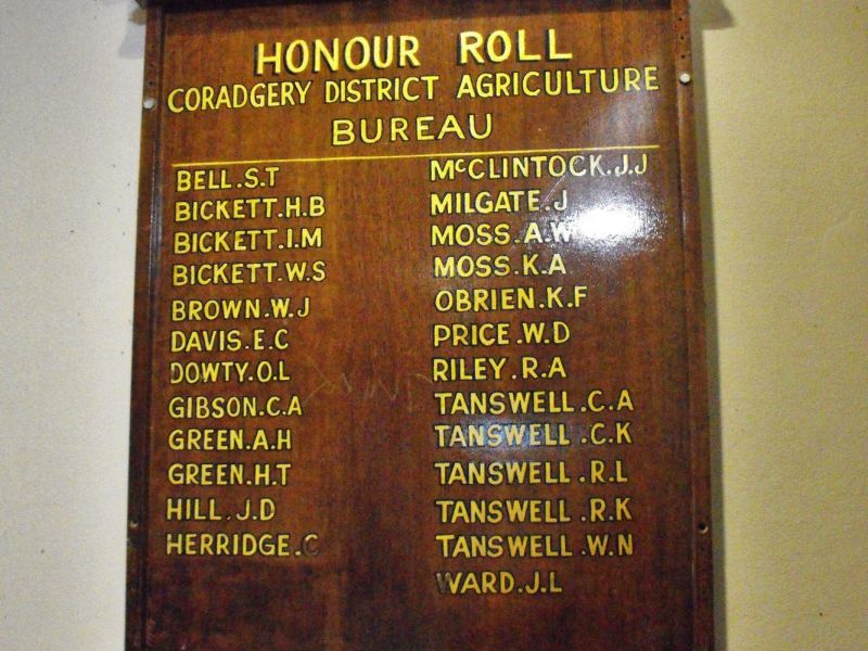 Coradgery District Agricultural Bureau Honour Roll, within Parkes Services Club