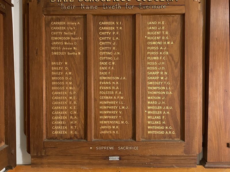 Cudgewa State School WW2 Roll of Honour