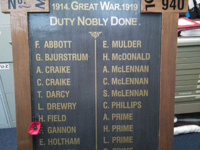 Murroon State School No 940 Great War Honour Roll