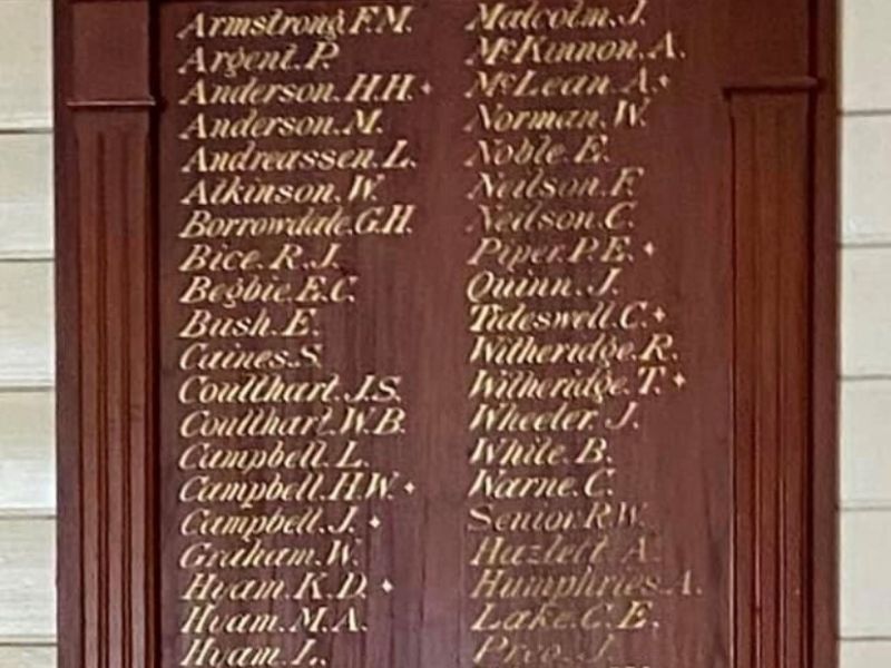 South Shoalhaven European War Roll of Honour