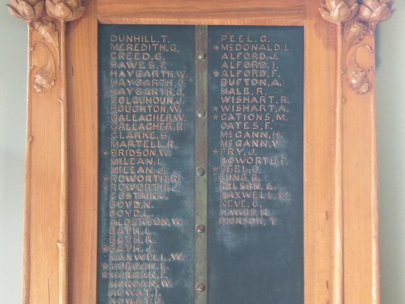 Inverleigh State School Honour Board