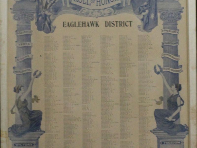 Eaglehawk Honour Roll