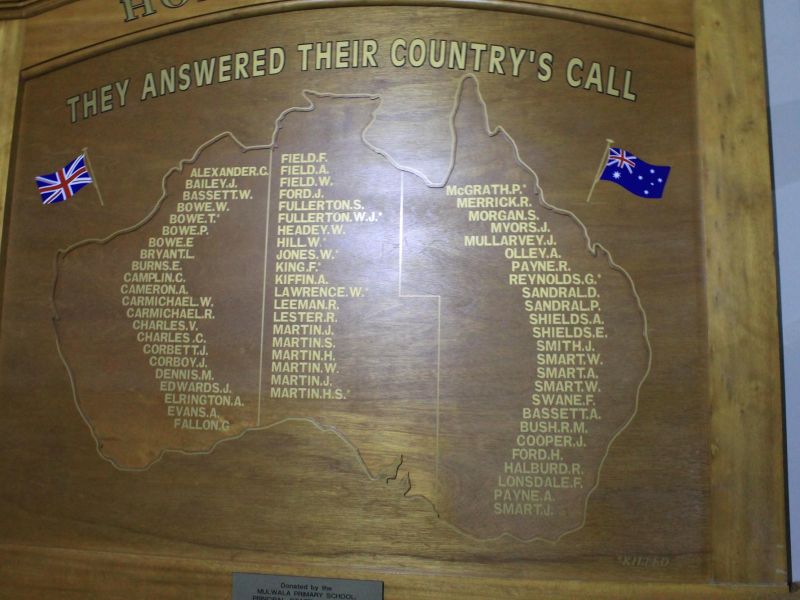 Mulwala Primary School Honour Board