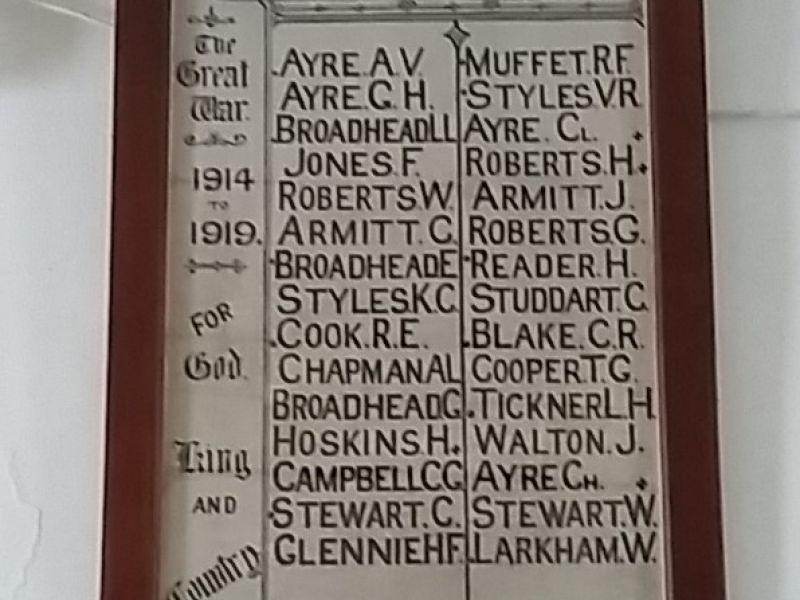 Roll of Honour Bungonia