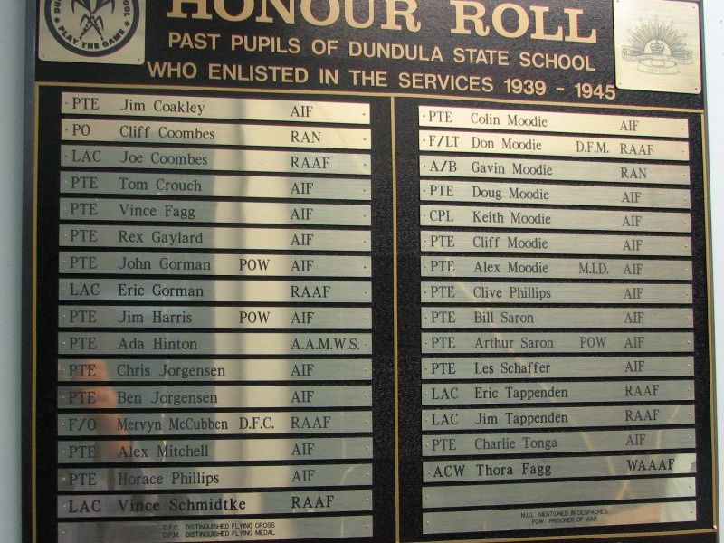 Dundula State School Honour Roll WW2