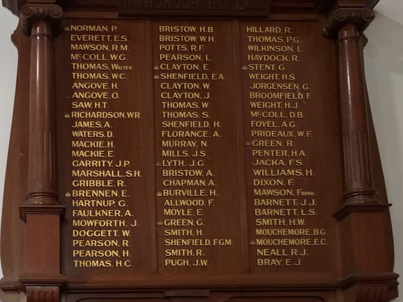 Albany Methodist Church Honour Roll