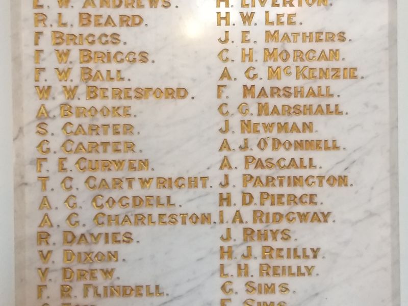 St Johns Anglican Church Choir Vestry Roll of Honor