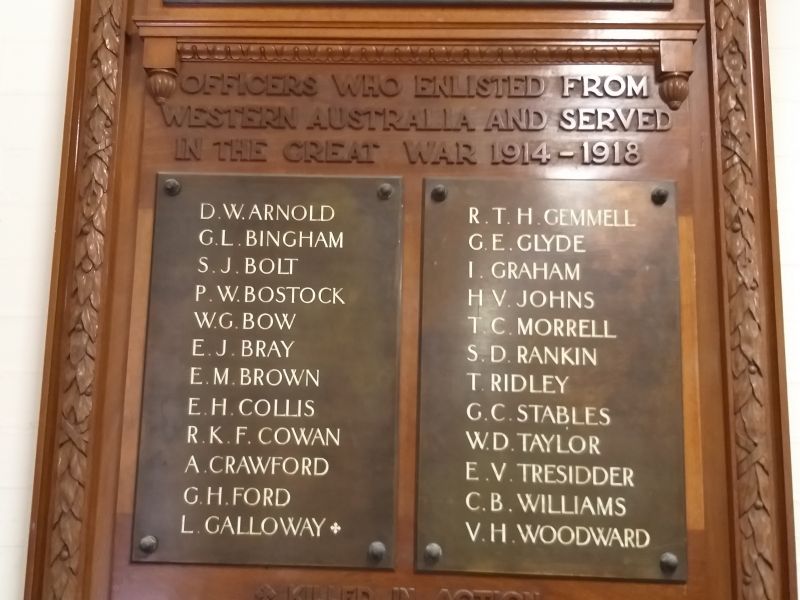 Commonwealth Bank of Australia WA Honour Roll (WW1)