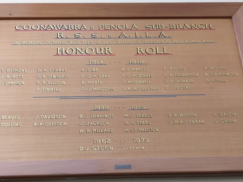 Coonawarra & Penola Sub-Branch R.S.S.&A.I.L.A. Honour Roll