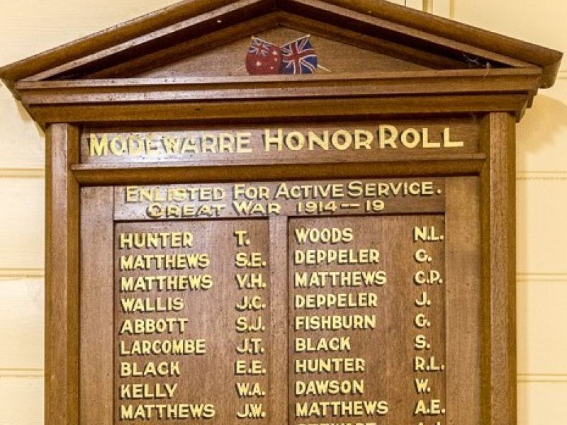 Modewarre Honor Roll 