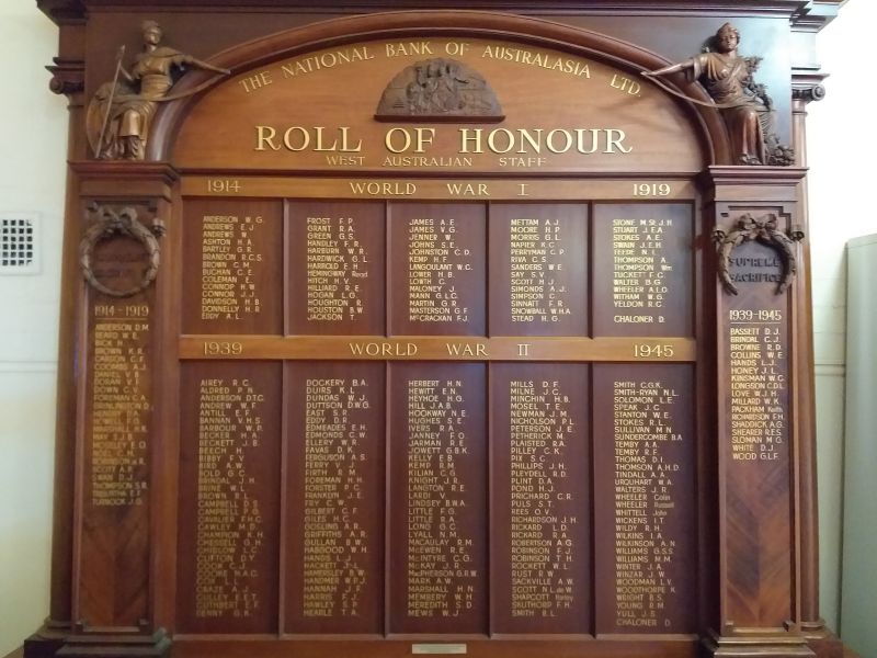 National Bank of Australasia Ltd WA Staff Roll of Honour