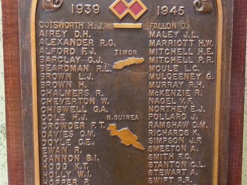 No. 2 Australian Independent Company & 2/2nd Australian Commando Squadron Honour Roll