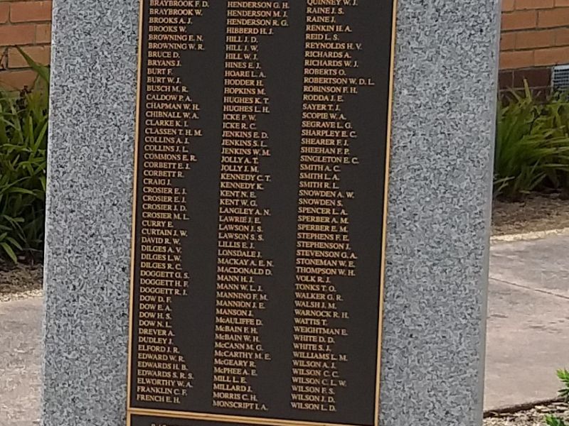 Sebastopol Honour Roll (WW2)