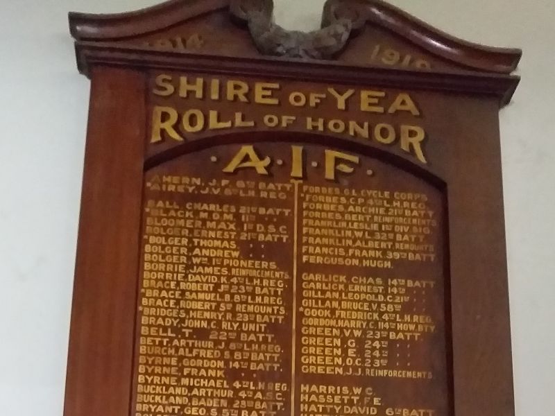 Shire of Yea Roll of Honor (AIF)