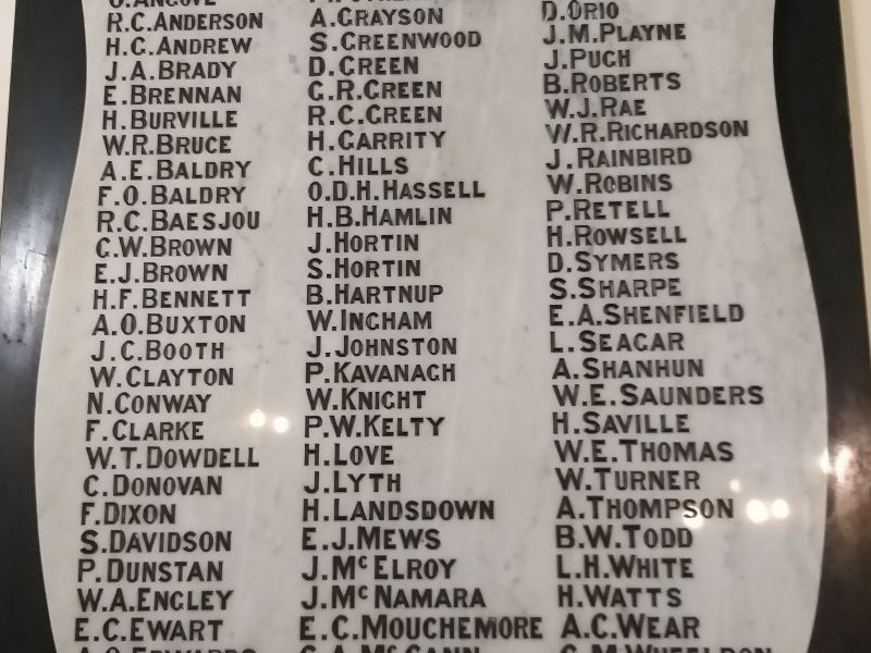 St Johns Anglican Church Great War Roll of Honor