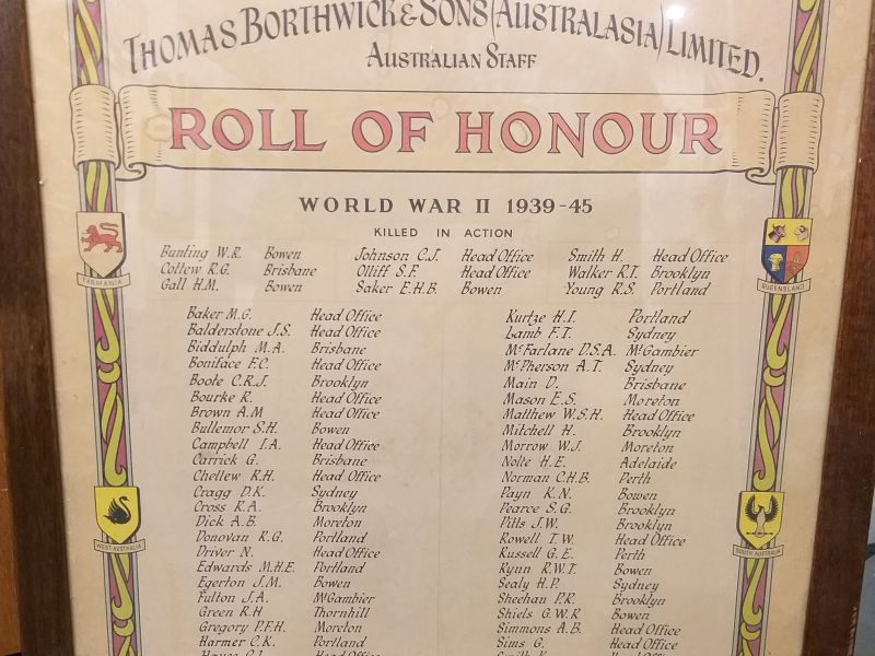 Thomas Borthwick & Sons (Australasia) Ltd Australian Staff Roll of Honour