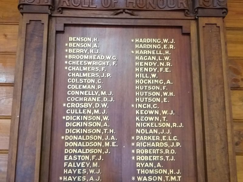 Tooborac Roll of Honour (WW1)