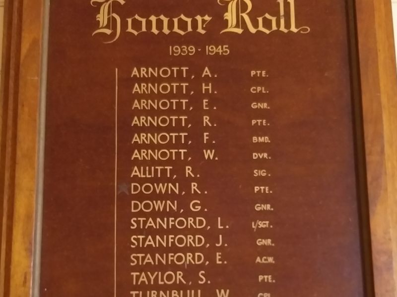 Tyrendarra State School Honor Roll (WW2)