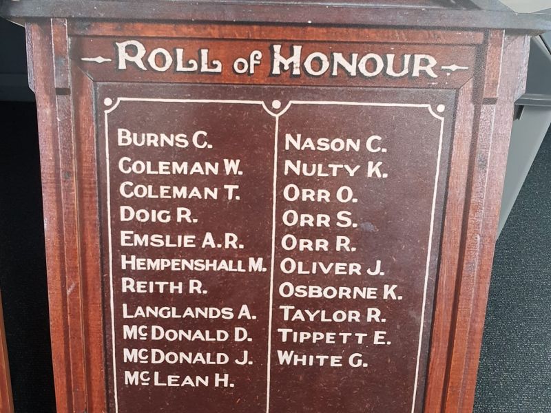 Wangaratta South School & District Roll of Honour (WW2)