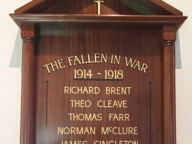 St John's Anglican Church Roll of Honour