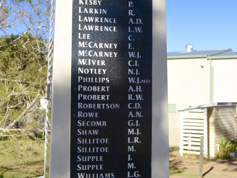 Honour Roll