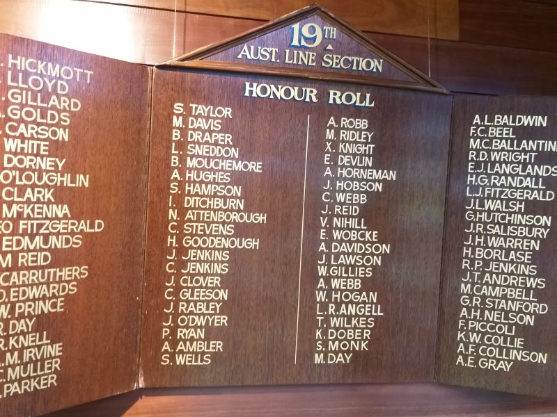 19th Australian Line Section Honour Roll