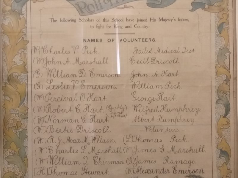 Barkly State School Roll of Honour