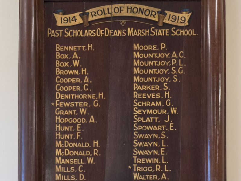 Deans Marsh State School WW1 Roll of Honor