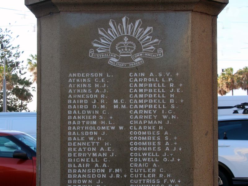 Port Macquarie War Memorial World War I Roll of Honour