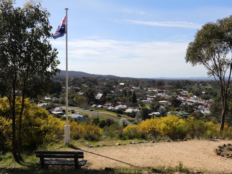 Flagpole on ANAZAC Hill