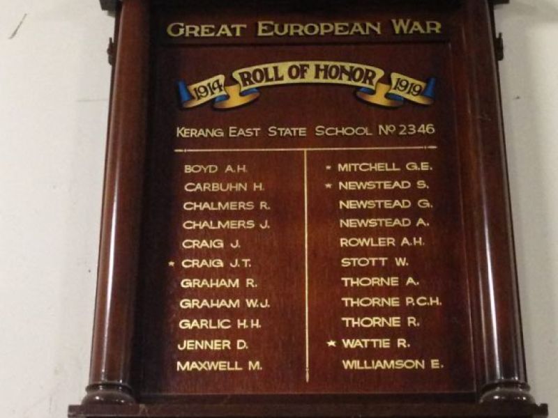 Great European War - Roll of Honor from Kerang East State School 