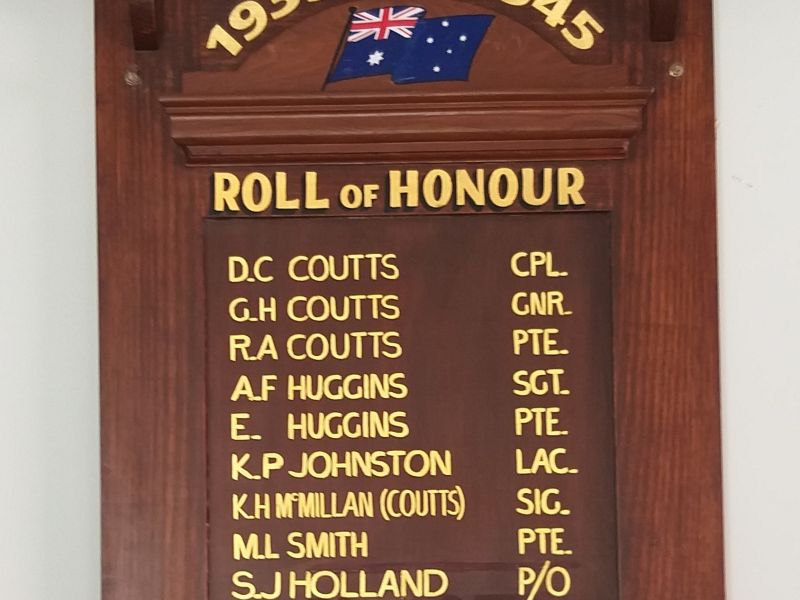 Fernihurst District Roll of Honour
