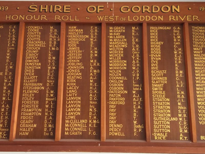 Shire of Gordon WW2 Honour Roll