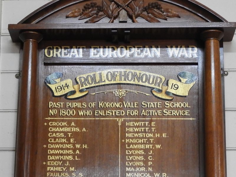 Korong Vale State School Honour Roll 